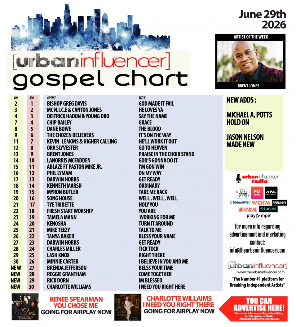 Image: Gospel Chart: Jun 29th 2026