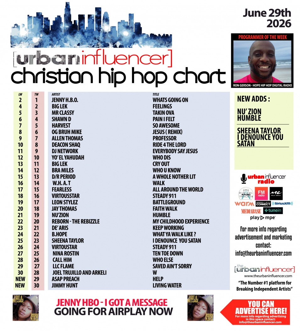 Image: Christian Hip Hop Chart: Jun 29th 2026
