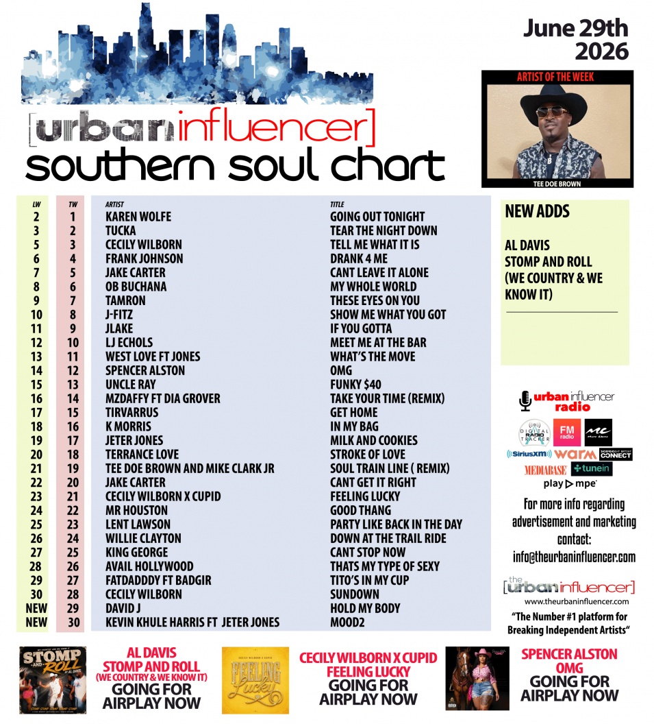 Image: Southern Soul Chart: Jun 29th 2026