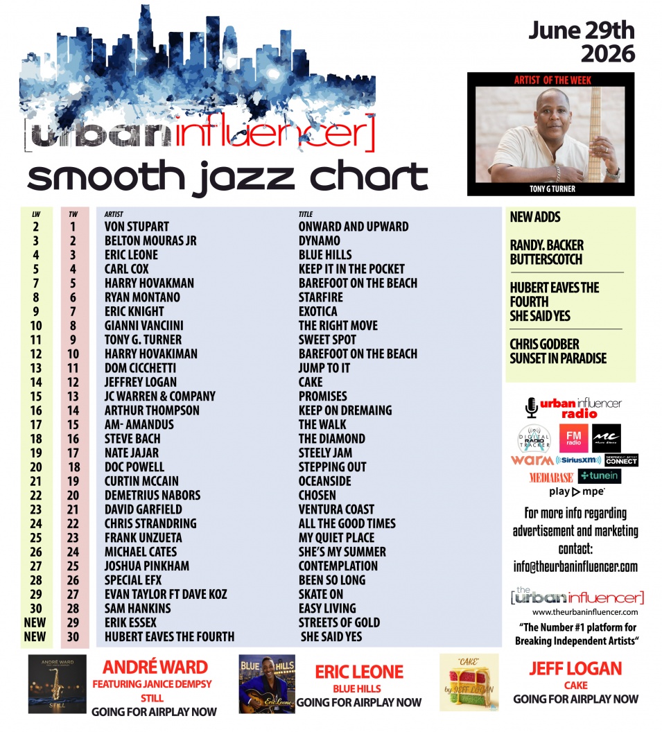 Image: Smooth Jazz Chart: Jun 29th 2026