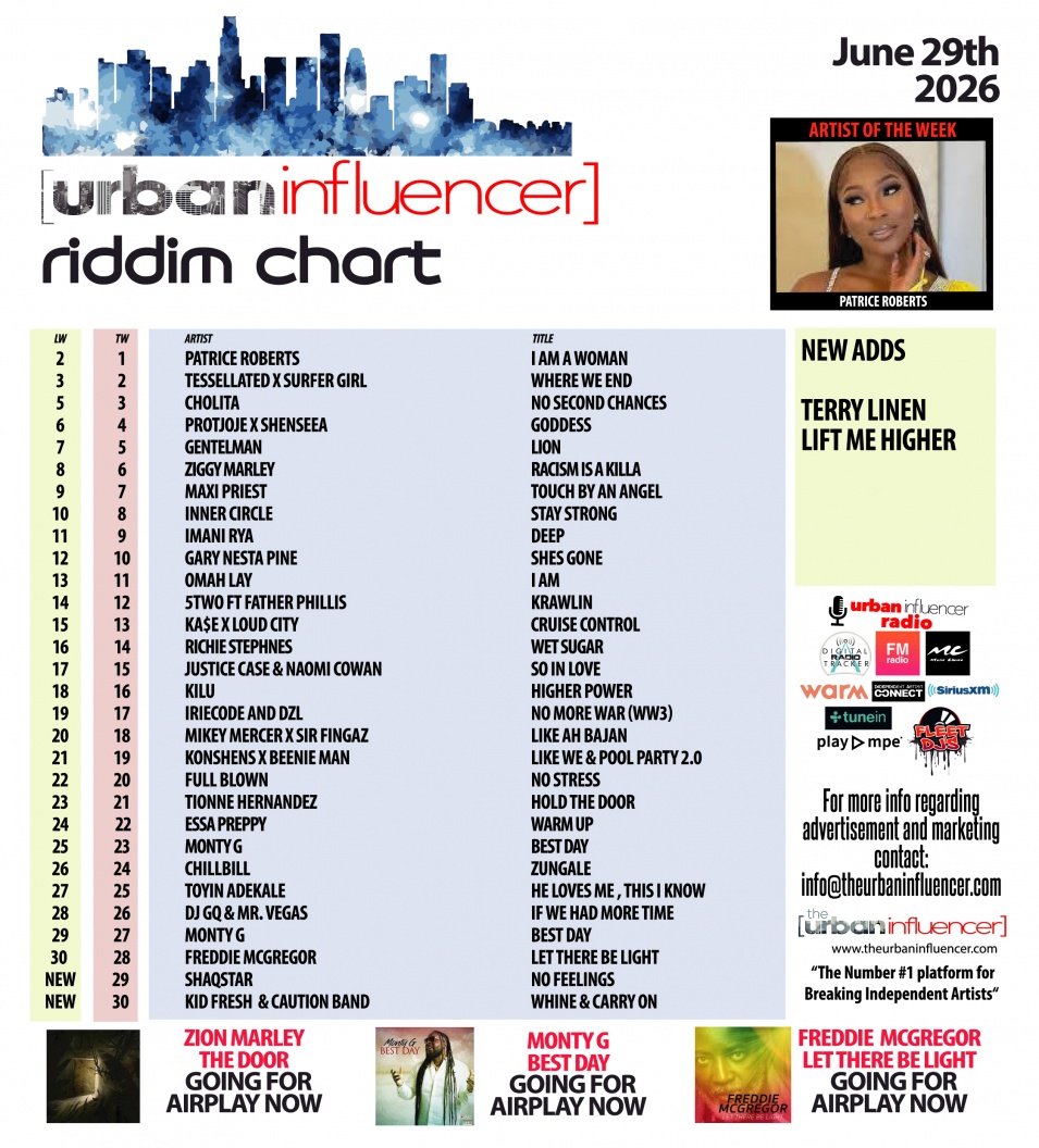 Image: Riddim Chart: Jun 29th 2026