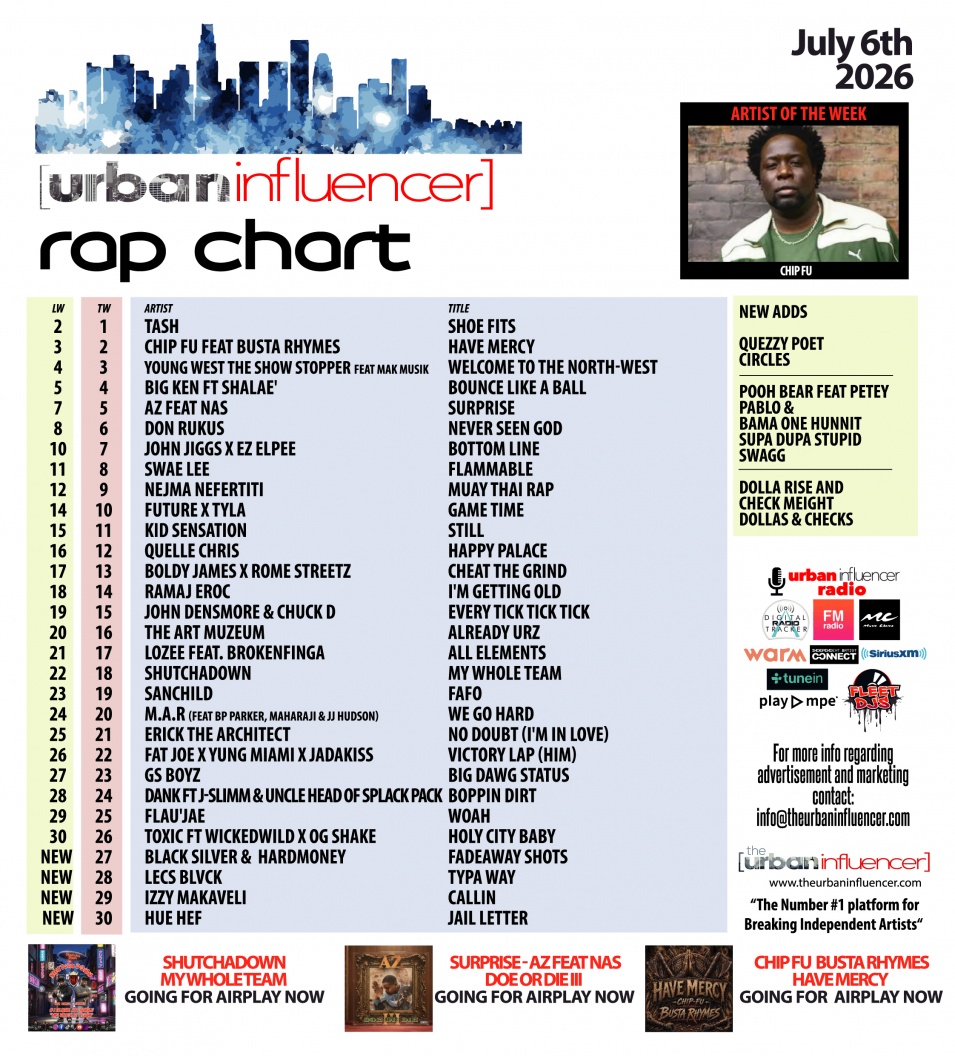Image: Rap Chart: Jul 6th 2026