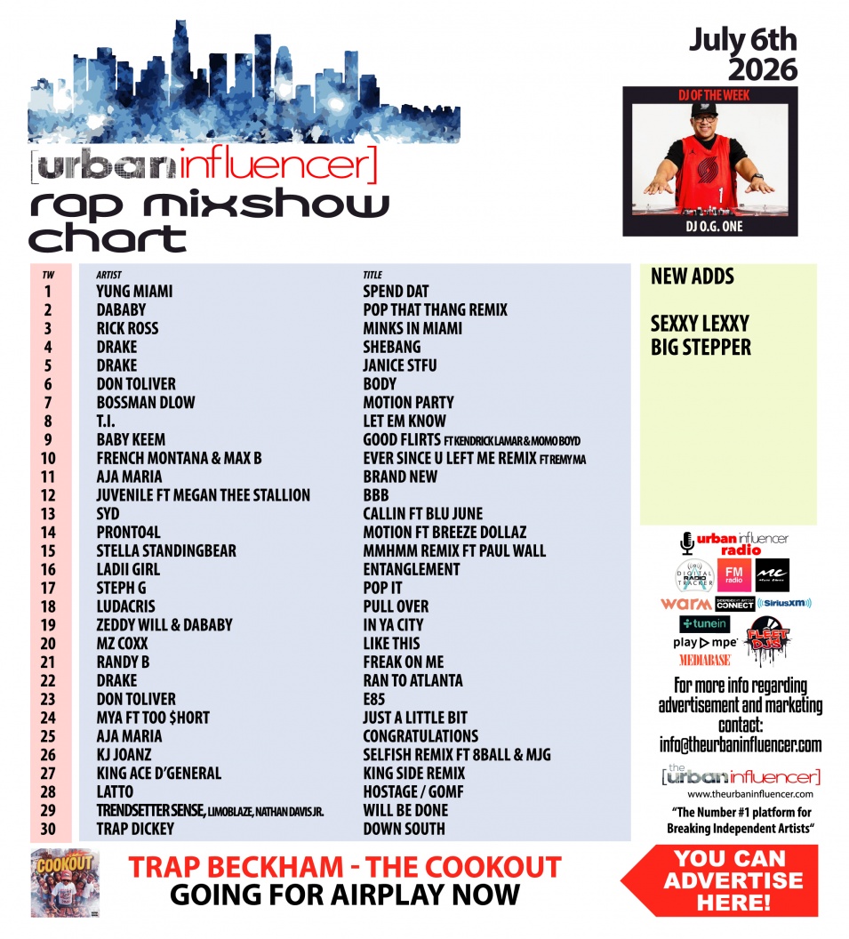 Image: Rap Mix Show Chart: Jul 6th 2026