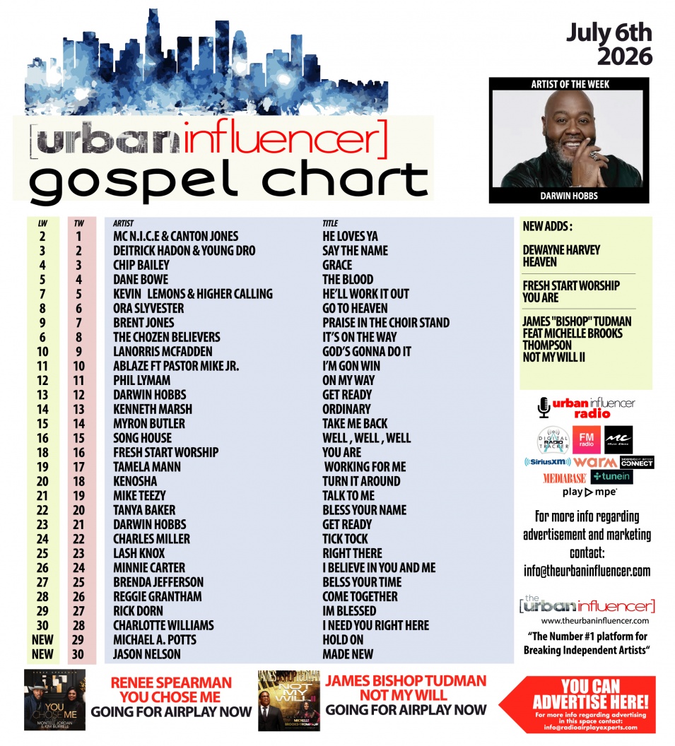 Image: Gospel Chart: Jul 6th 2026