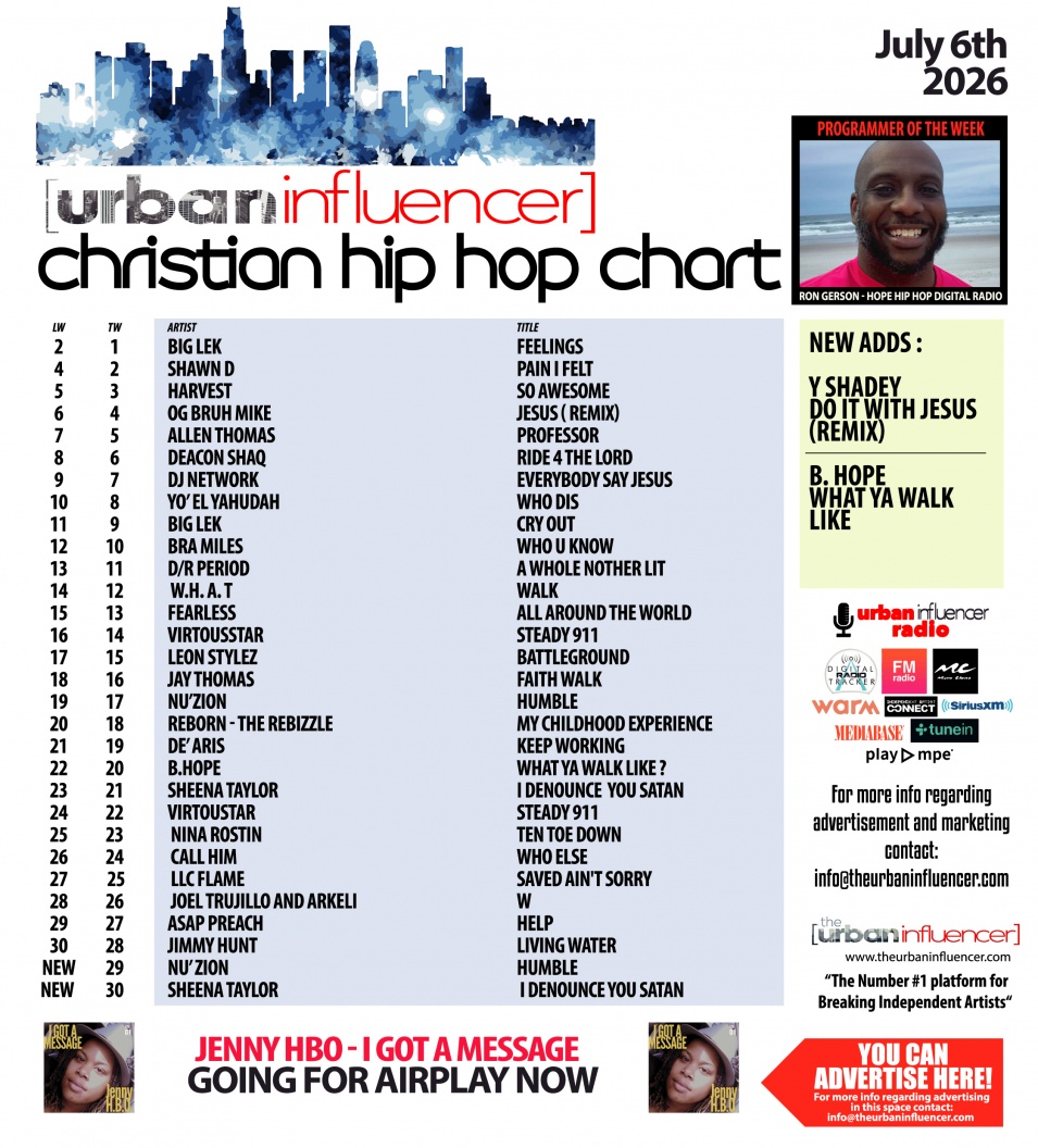 Image: Christian Hip Hop Chart: Jul 6th 2026