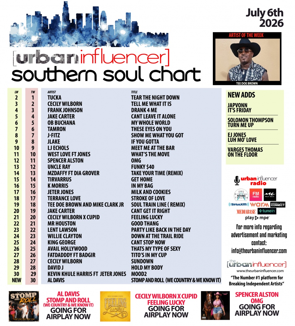 Image: Southern Soul Chart: Jul 6th 2026
