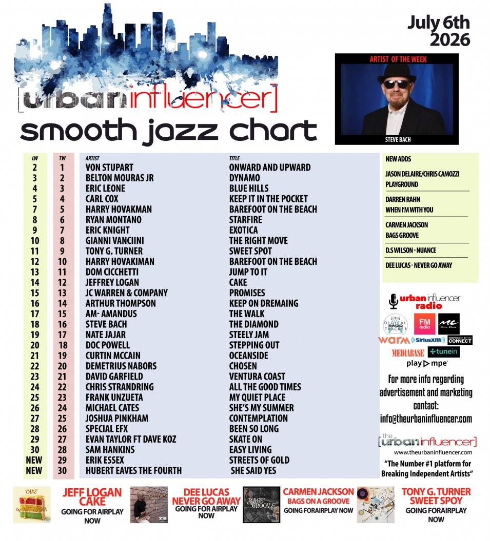 Image: Smooth Jazz Chart: Jul 6th 2026