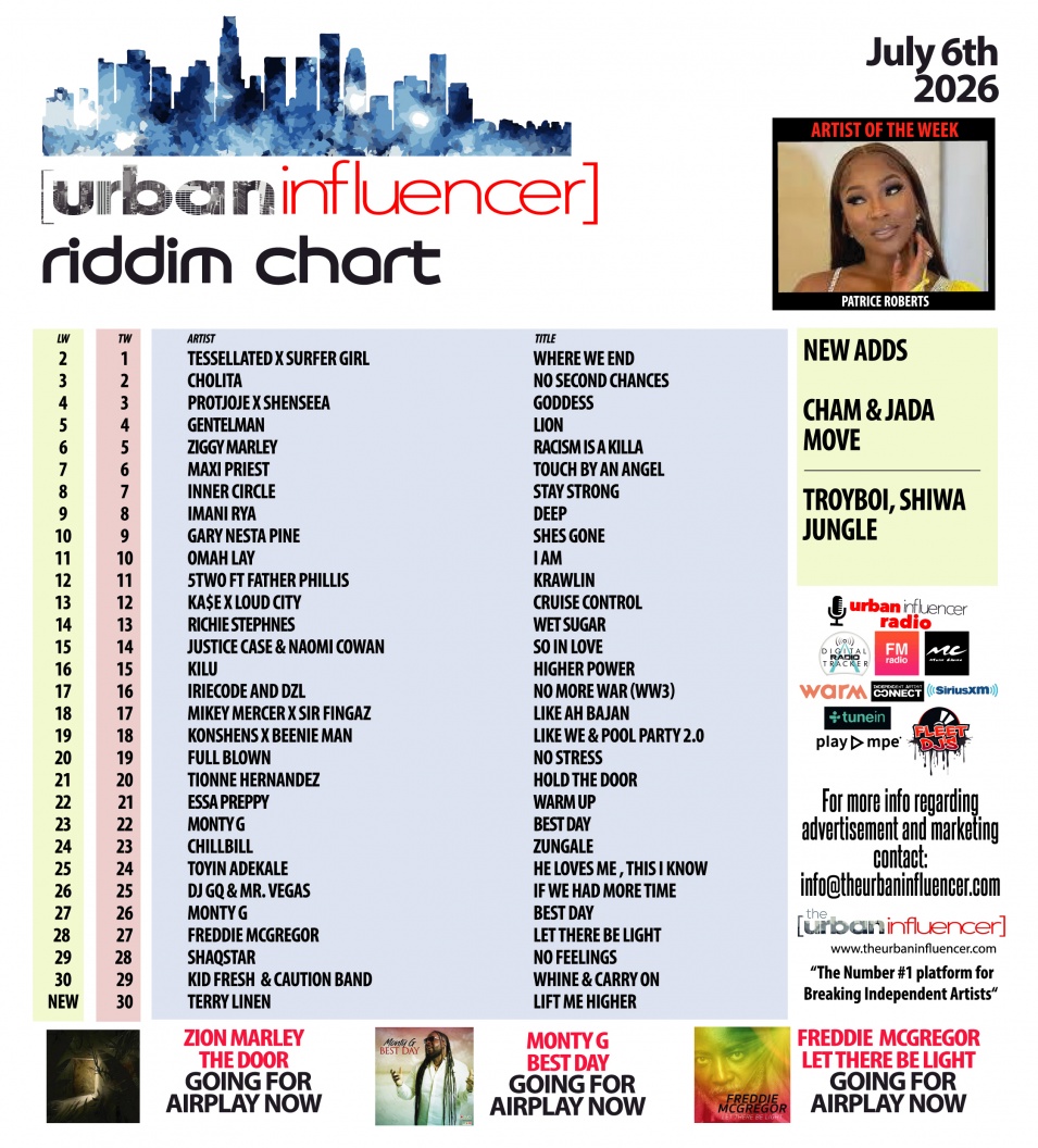 Image: Riddim Chart: Jul 6th 2026
