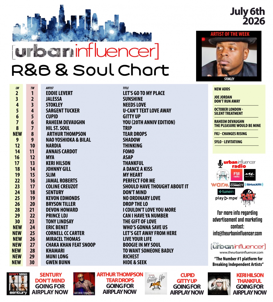 Image: R&B Chart: Jul 7th 2026