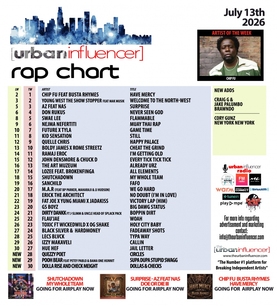 Image: Rap Chart: Jul 13th 2026