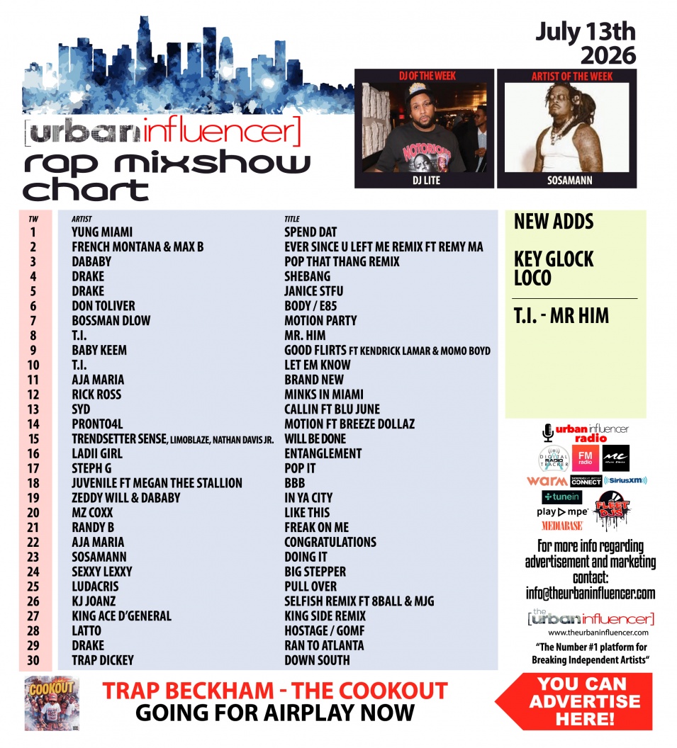 Image: Rap Mix Show Chart: Jul 13th 2026