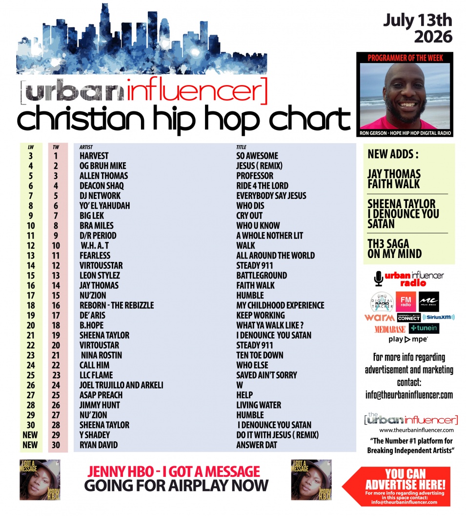 Image: Christian Hip Hop Chart: Jul 13th 2026