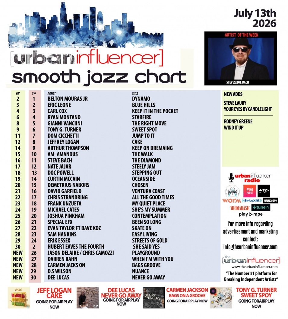 Image: Smooth Jazz Chart: Jul 13th 2026