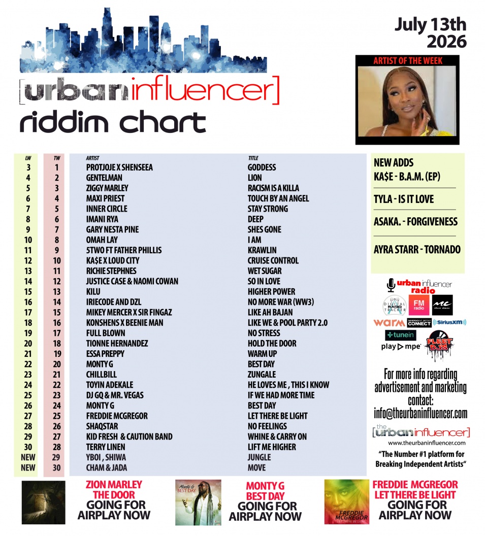 Image: Riddim Chart: Jul 13th 2026