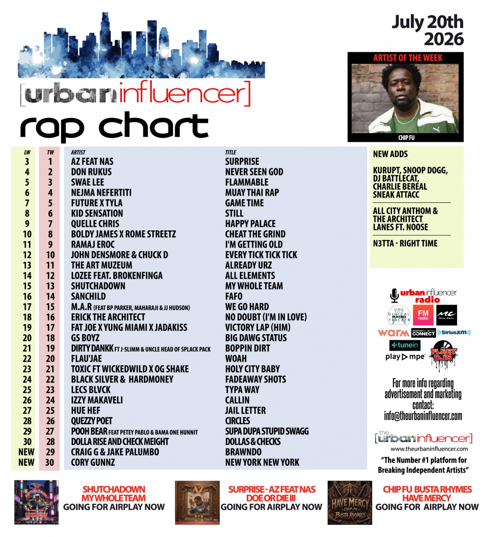 Image: Rap Chart: Jul 20th 2026