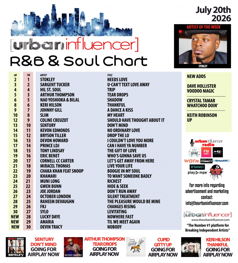 Image: R&B Chart: Jul 20th 2026