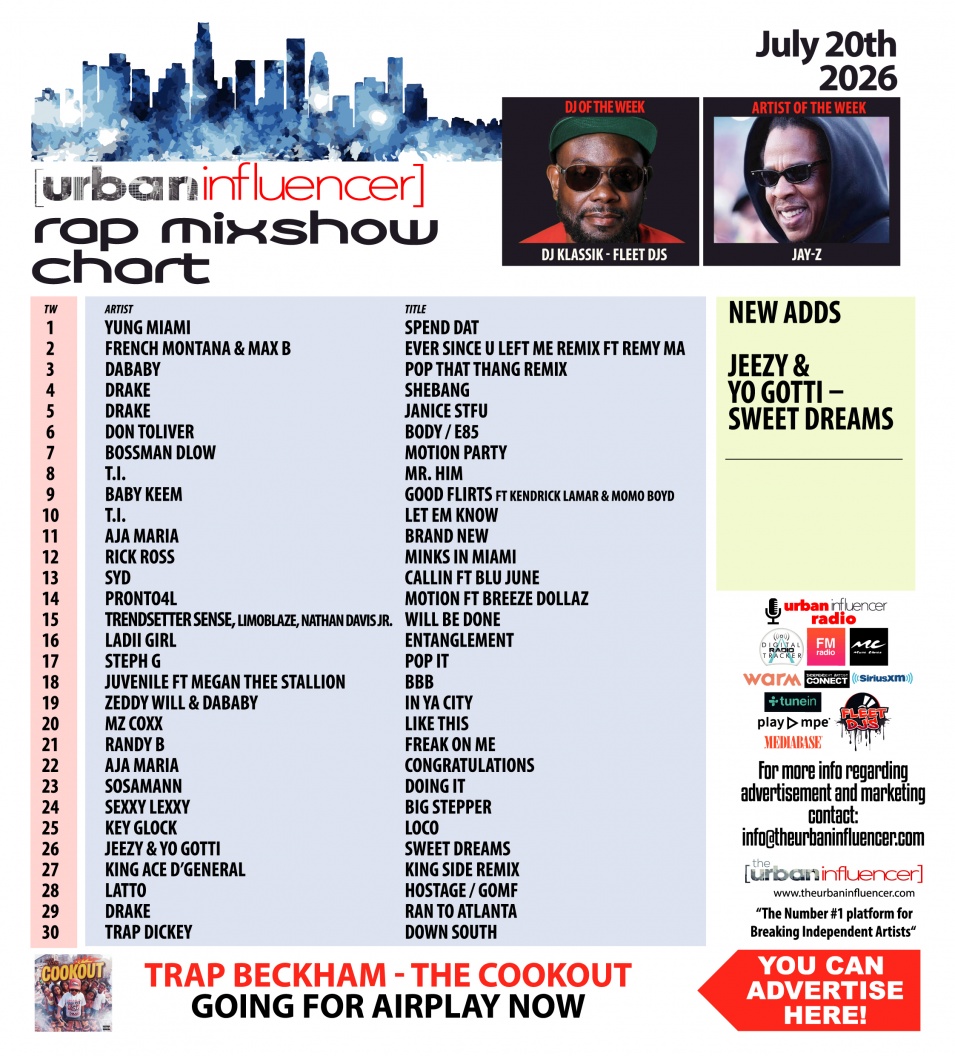 Image: Rap Mix Show Chart: Jul 20th 2026