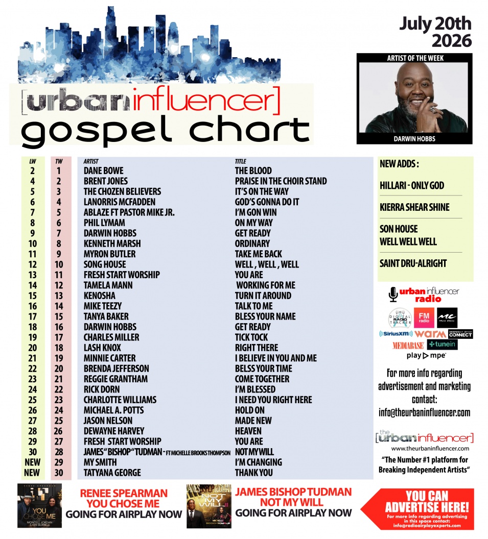 Image: Gospel Chart: Jul 20th 2026