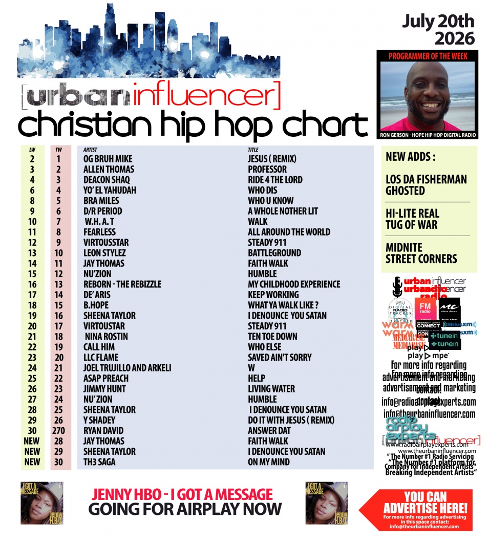 Image: Christian Hip Hop Chart: Jul 20th 2026