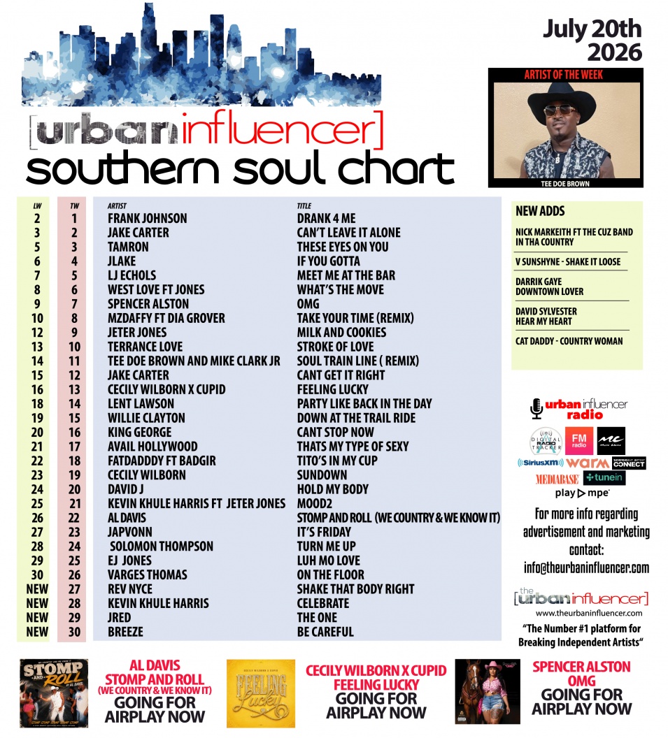 Image: Southern Soul Chart: Jul 20th 2026
