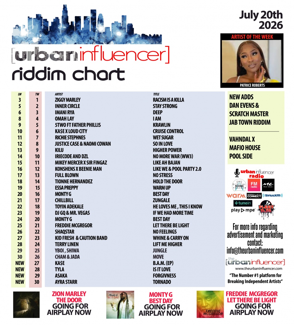 Image: Riddim Chart: Jul 20th 2026
