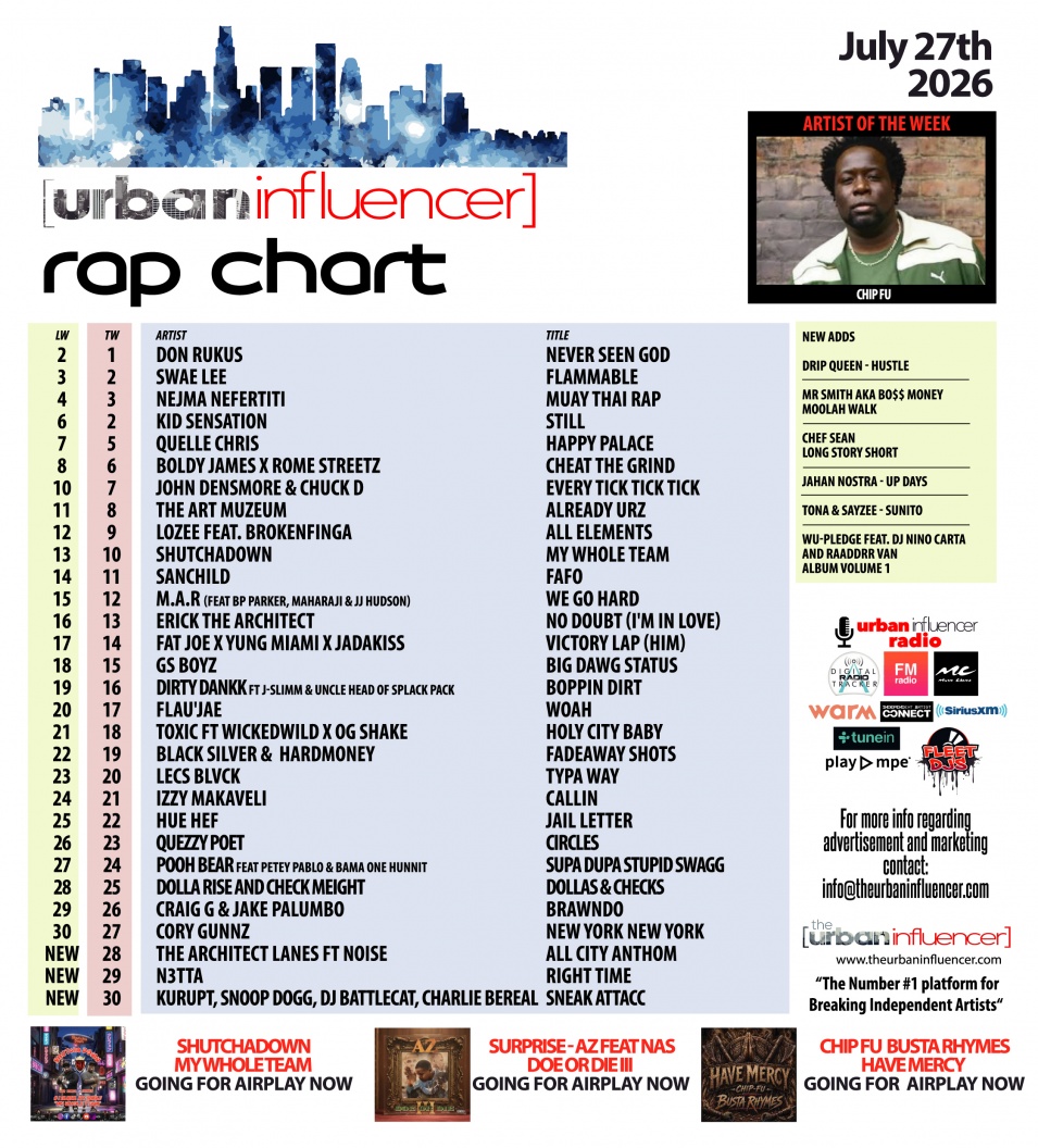 Image: Rap Chart: Jul 27th 2026