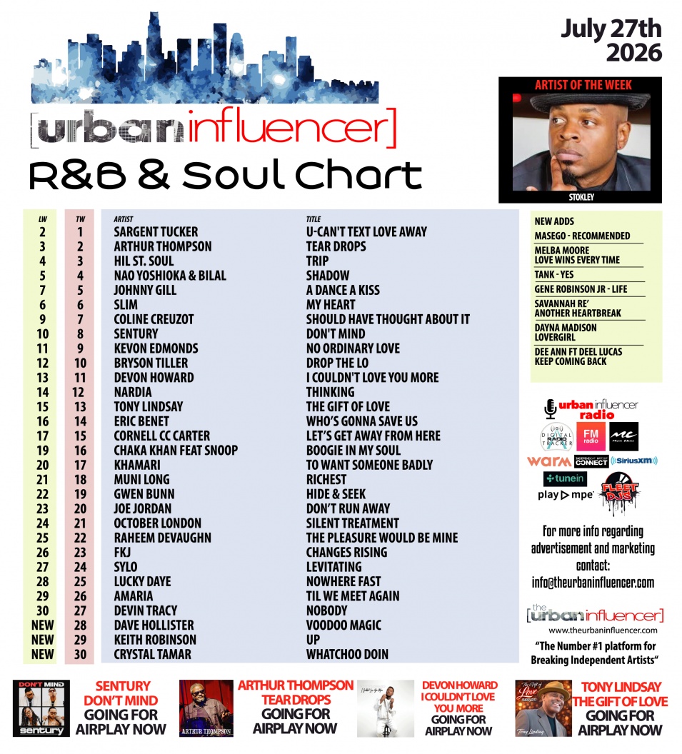 Image: R&B Chart: Jul 27th 2026