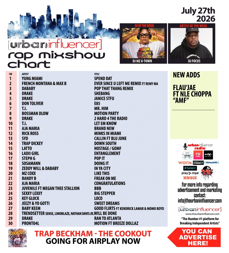 Image: Rap Mix Show Chart: Jul 27th 2026