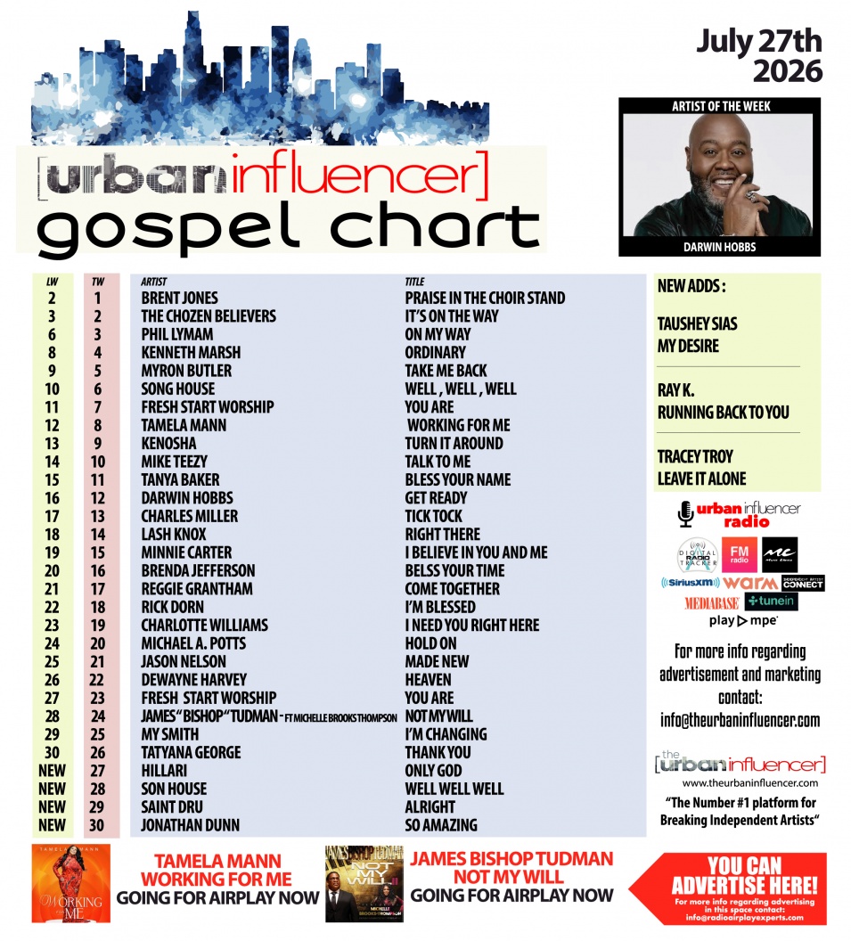 Image: Gospel Chart: Jul 27th 2026