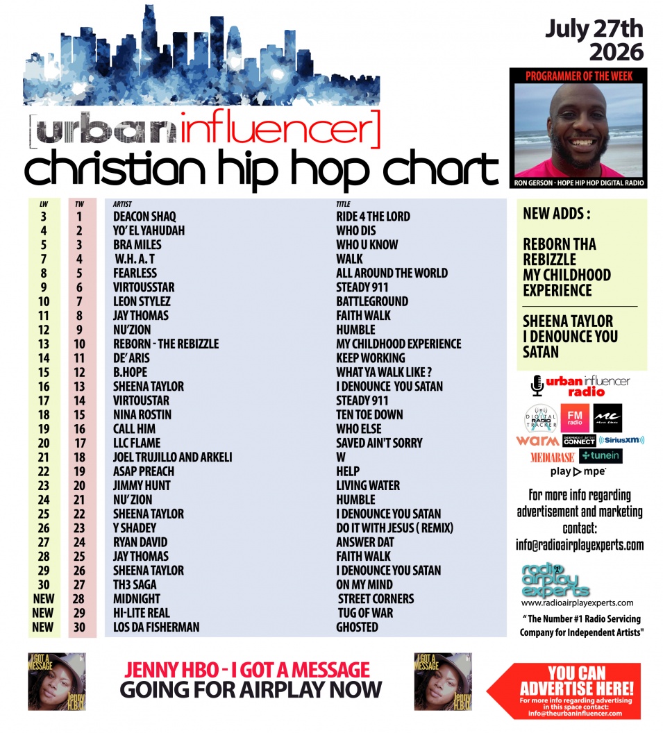 Image: Christian Hip Hop Chart: Jul 27th 2026