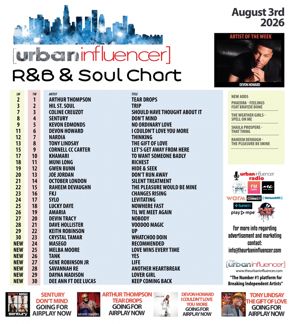 Image: R&B Chart: Aug 3rd 2026