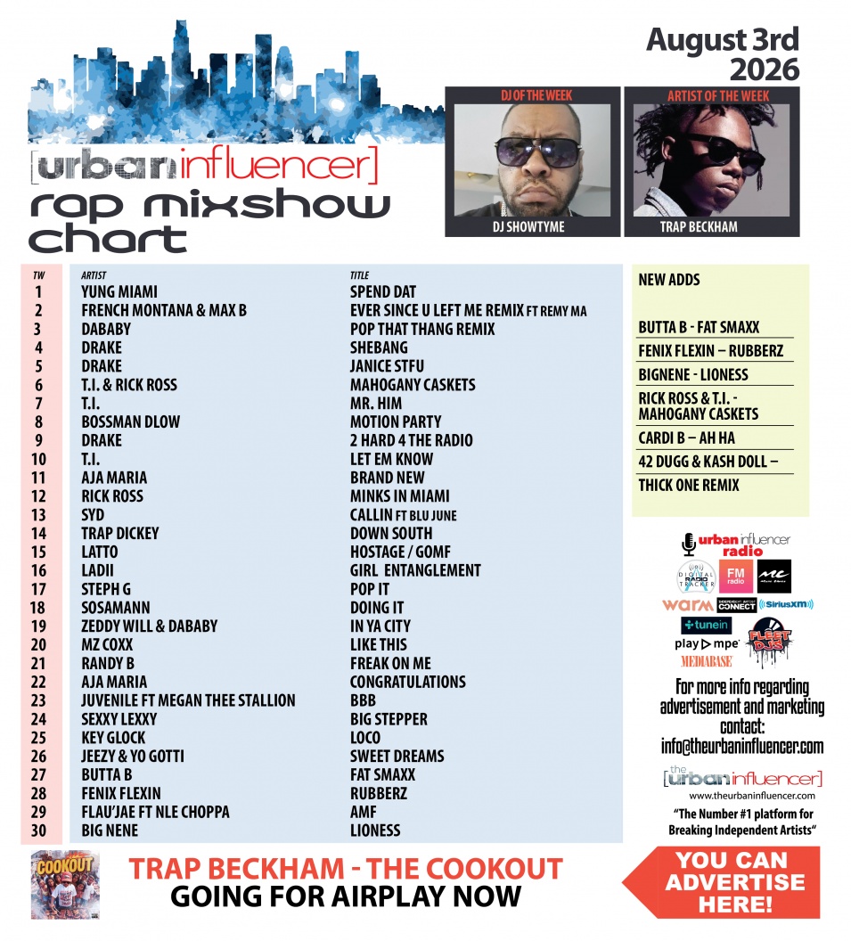Image: Rap Mix Show Chart: Aug 3rd 2026