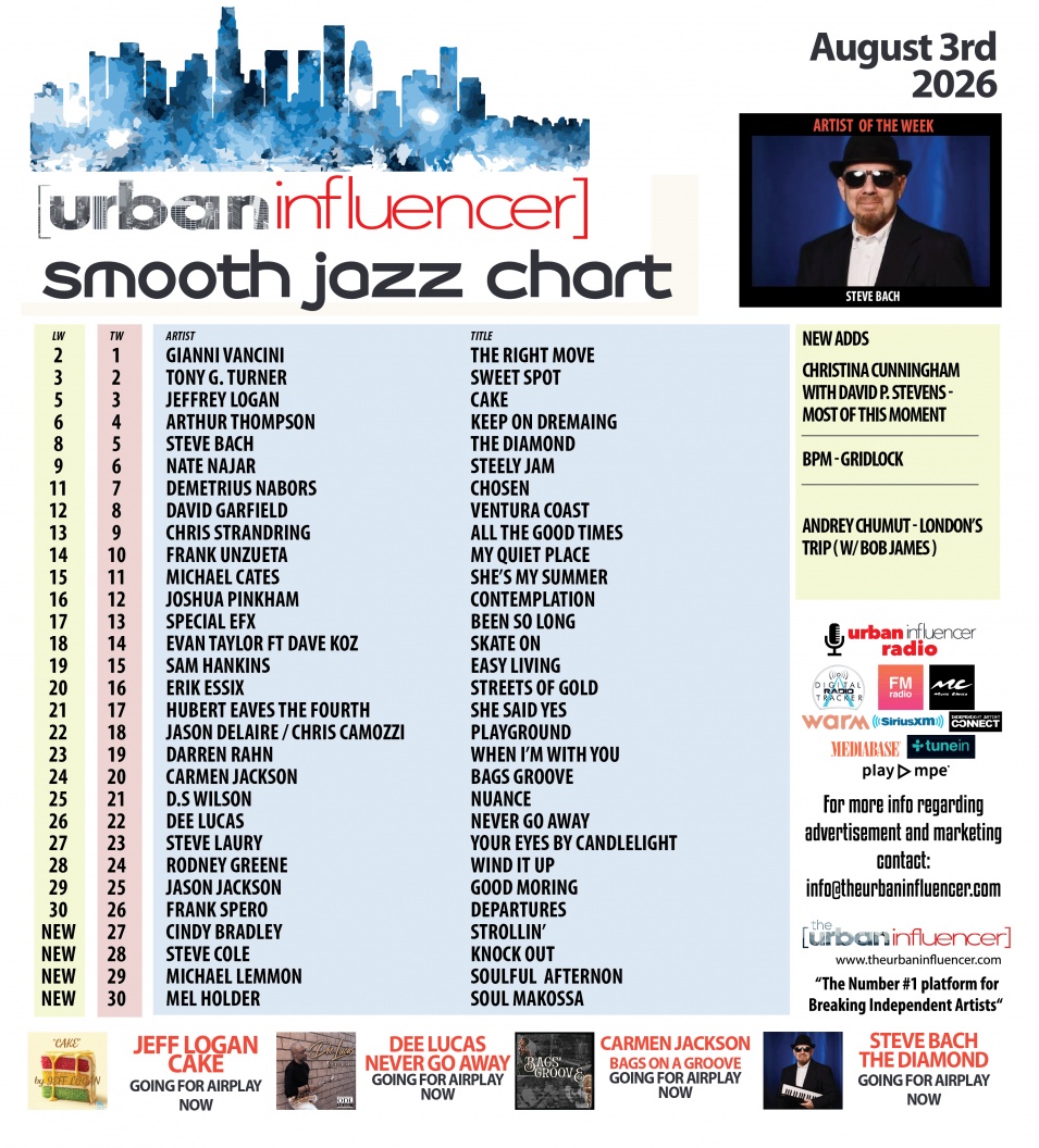 Image: Smooth Jazz Chart: Aug 3rd 2026