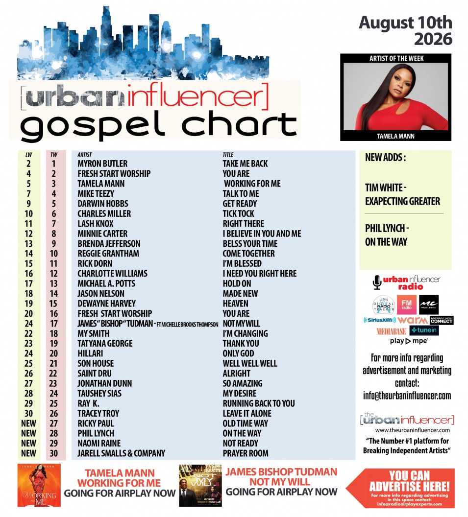 Image: Gospel Chart: Aug 10th 2026