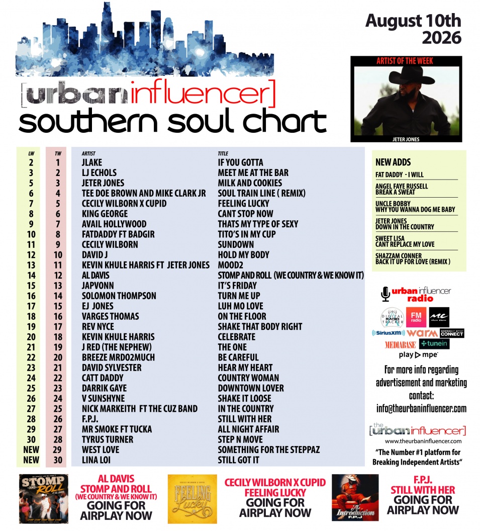Image: Southern Soul Chart: Aug 10th 2026
