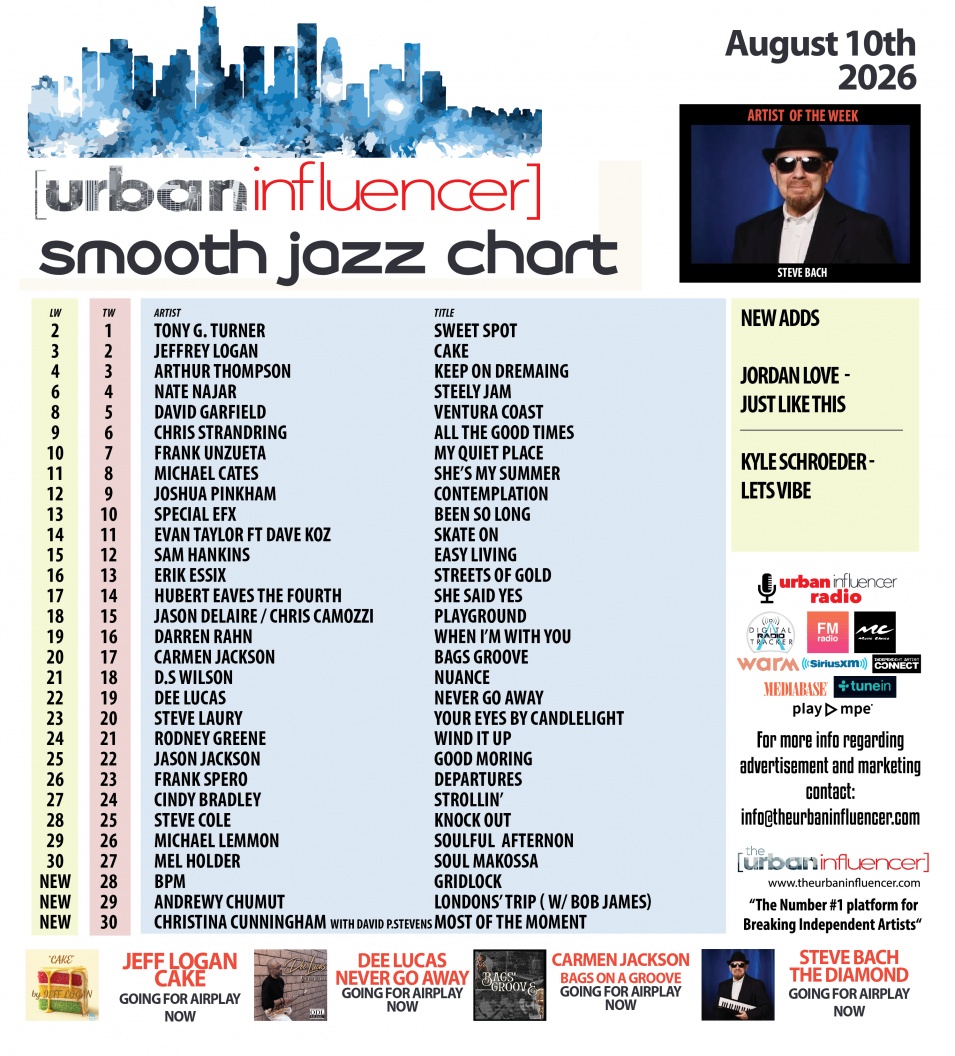 Image: Smooth Jazz Chart: Aug 10th 2026