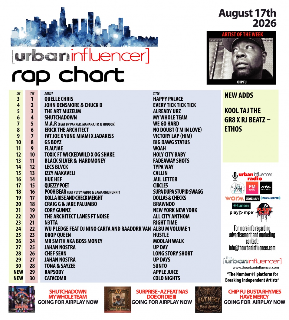 Image: Rap Chart: Aug 17th 2026