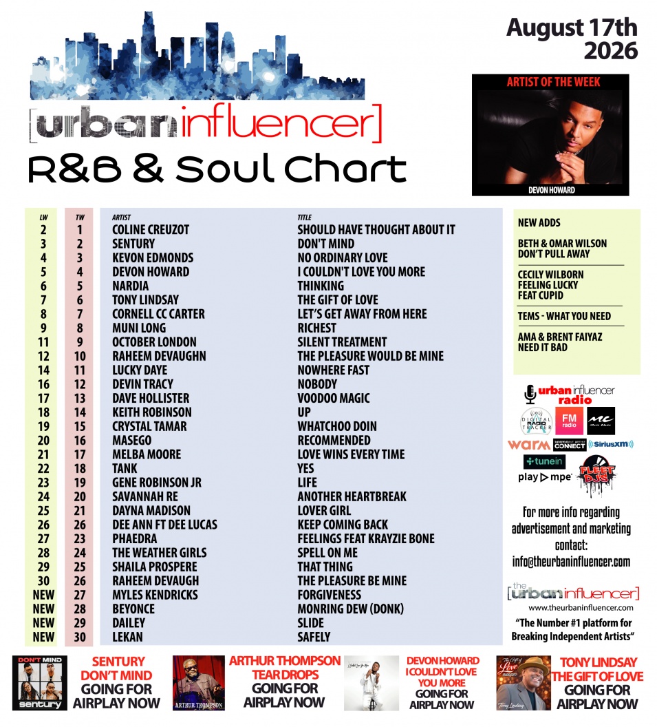 Image: R&B Chart: Aug 17th 2026
