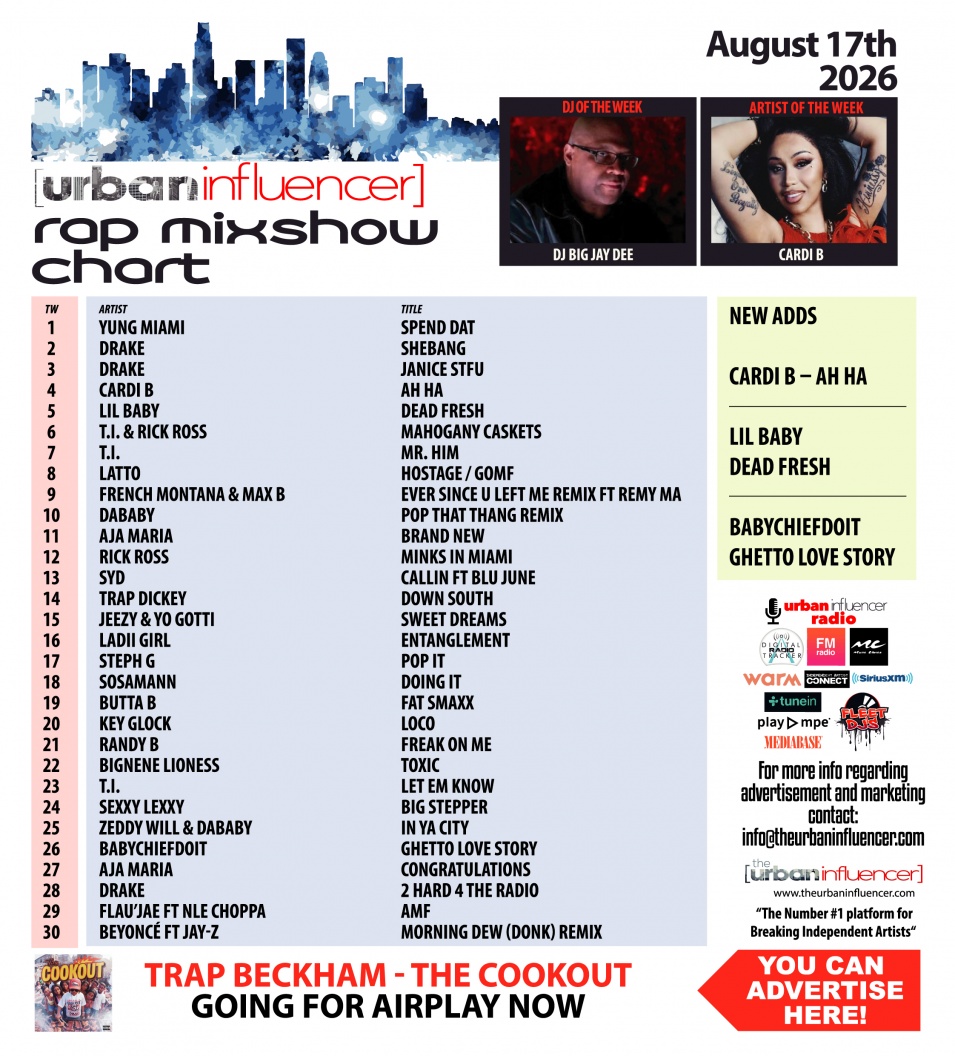 Image: Rap Mix Show Chart: Aug 17th 2026