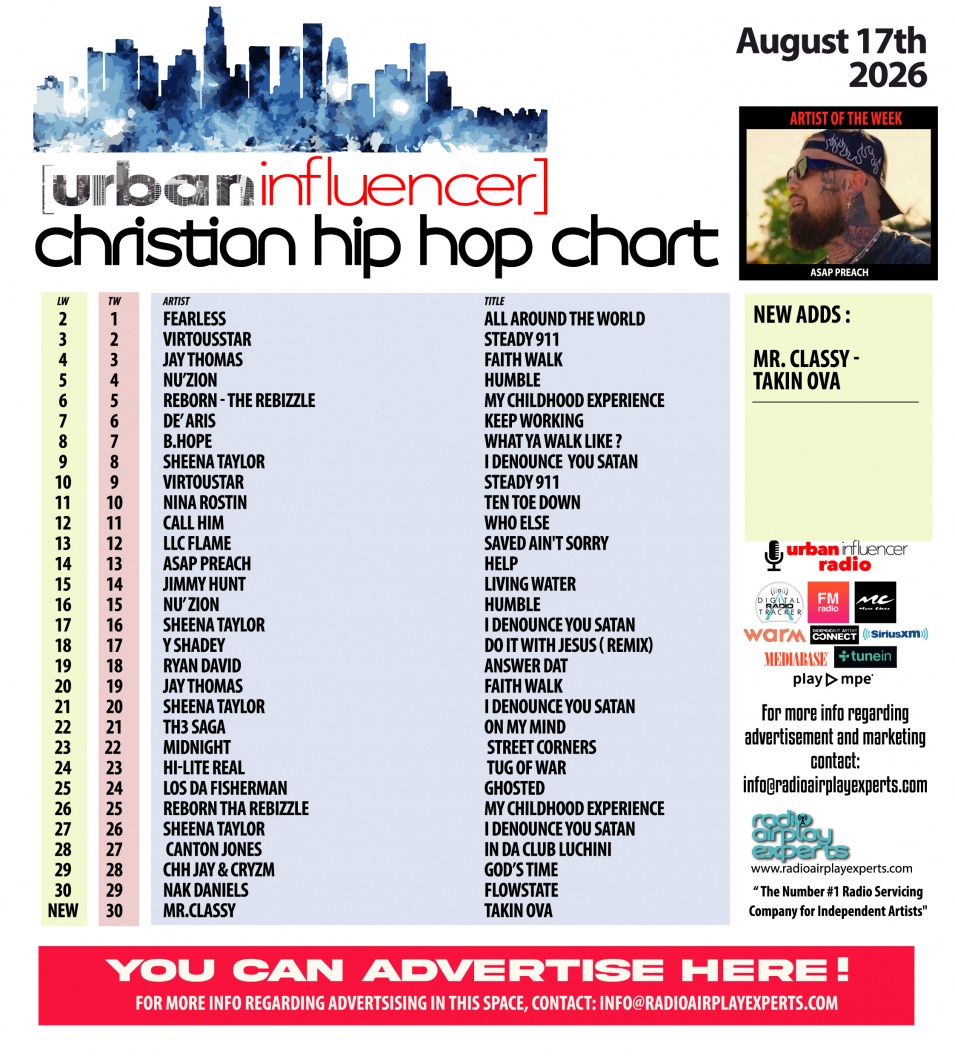 Image: Christian Hip Hop Chart: Aug 17th 2026