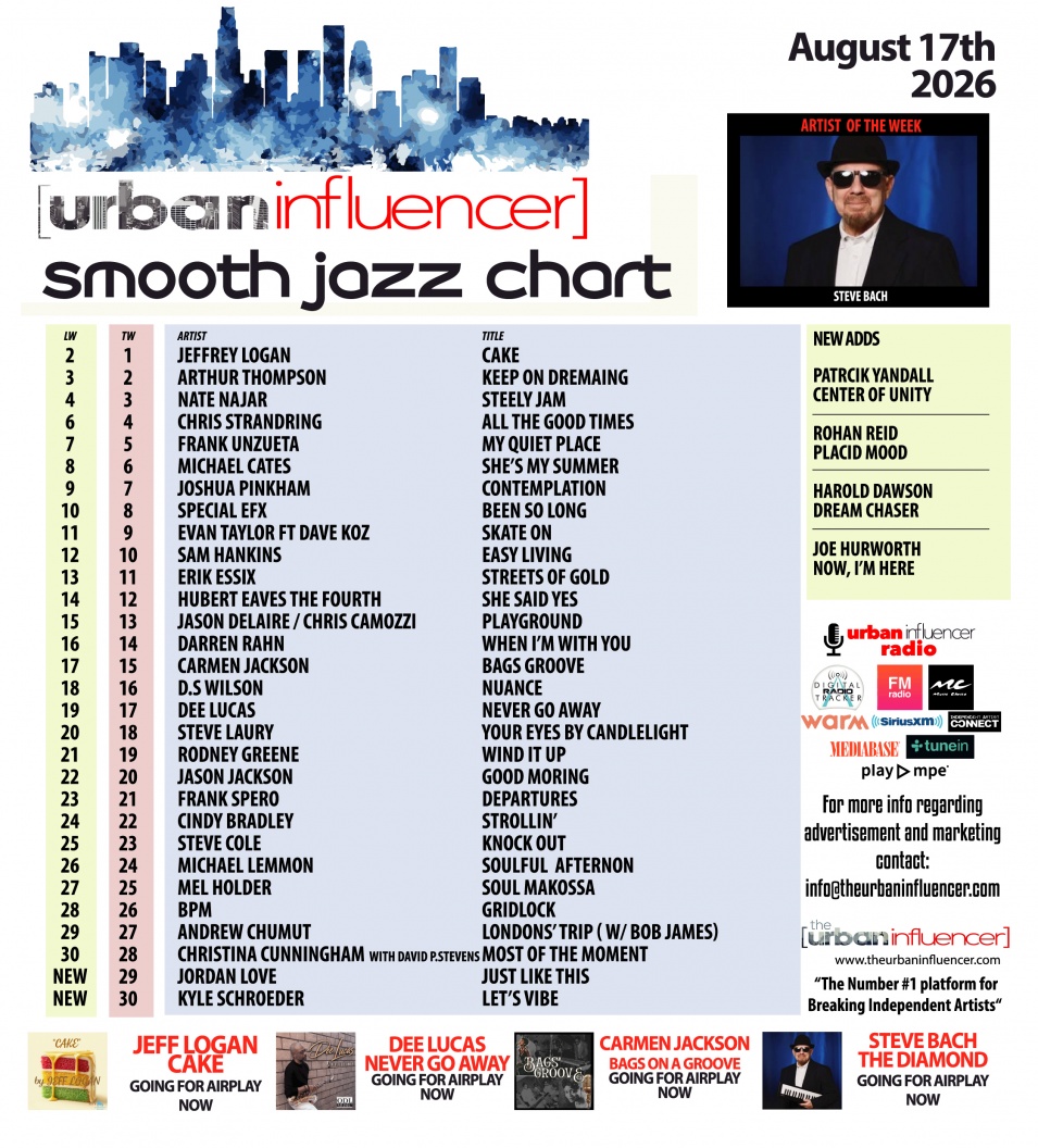Image: Smooth Jazz Chart: Aug 17th 2026