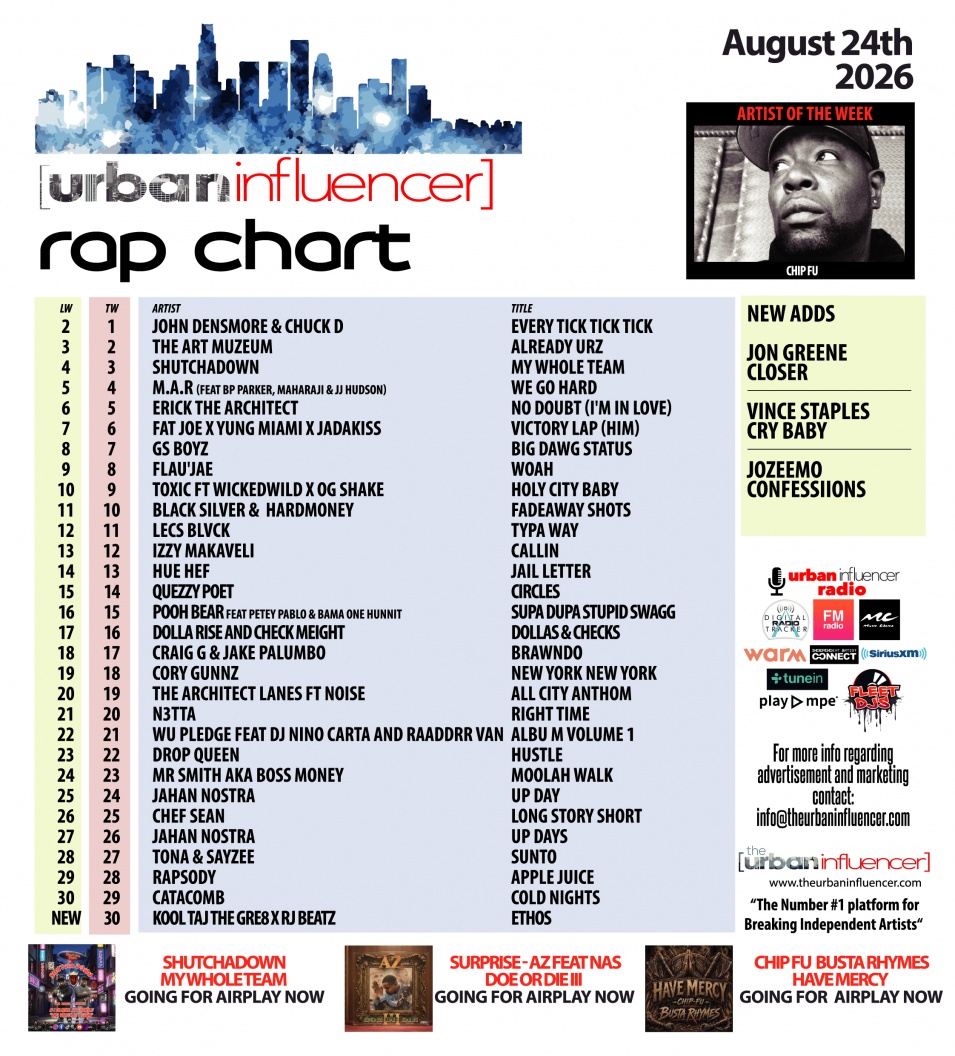 Image: Rap Chart: Aug 24th 2026