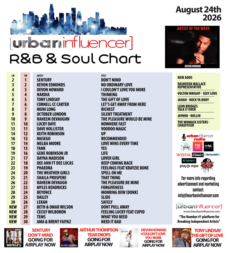 Image: R&B Chart: Aug 24th 2026