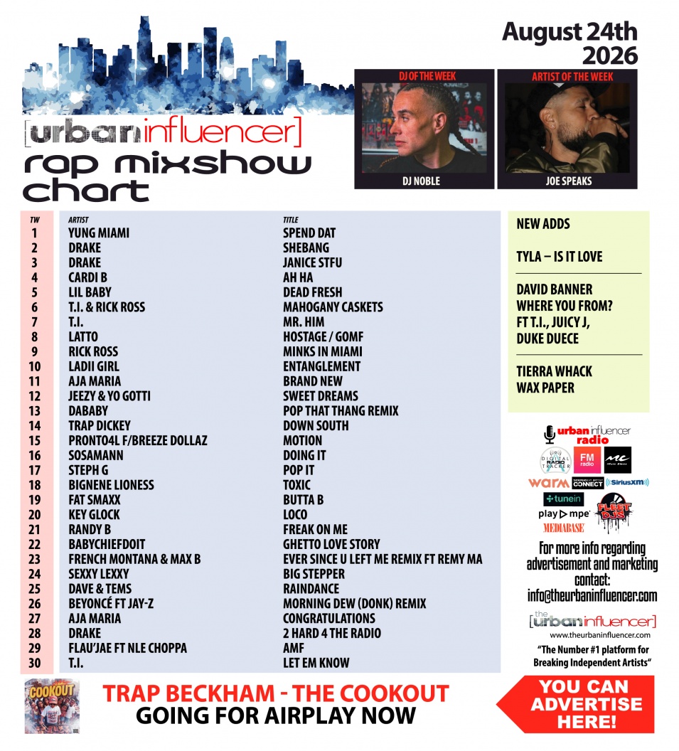 Image: Rap Mix Show Chart: Aug 24th 2026