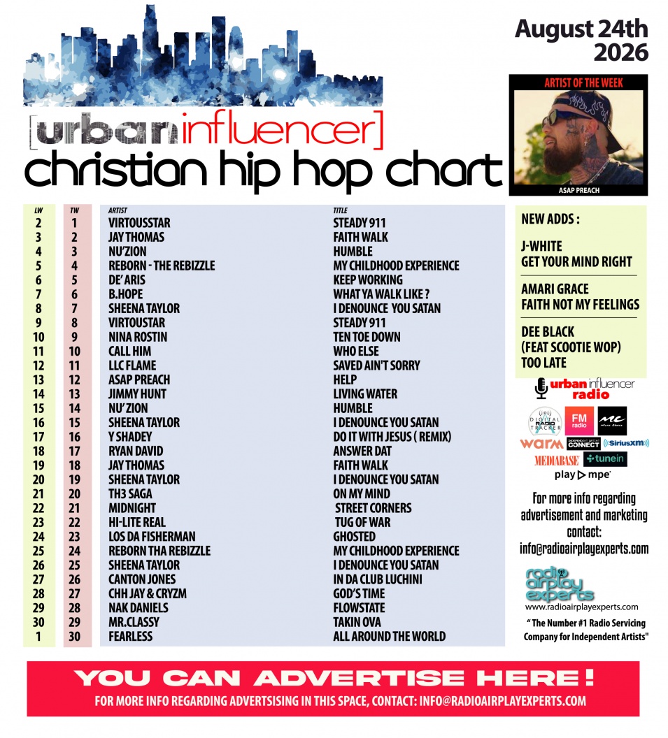 Image: Christian Hip Hop Chart: Aug 24th 2026