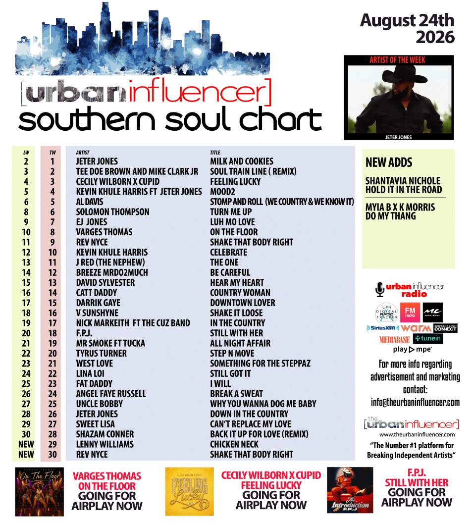 Image: Southern Soul Chart: Aug 24th 2026