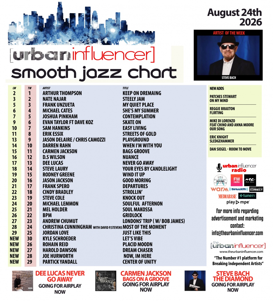 Image: Smooth Jazz Chart: Aug 24th 2026