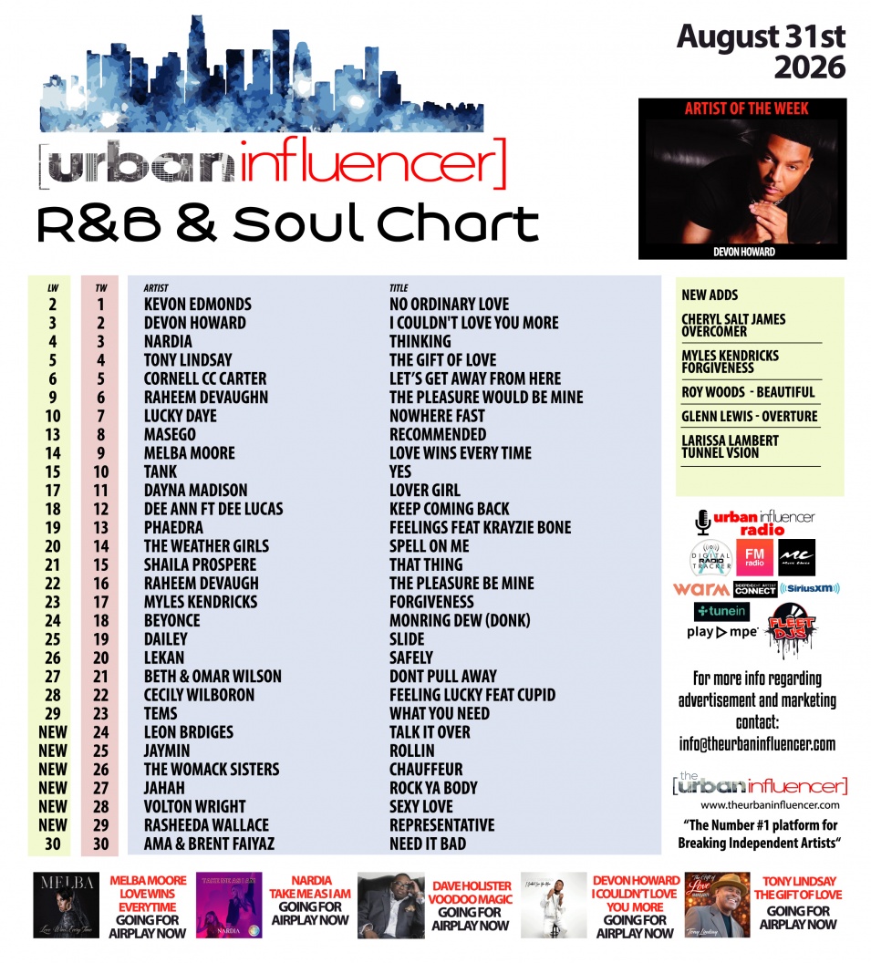 Image: R&B Chart: Aug 31st 2026