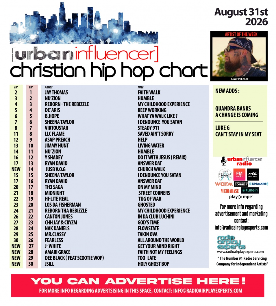 Image: Christian Hip Hop Chart: Aug 31st 2026