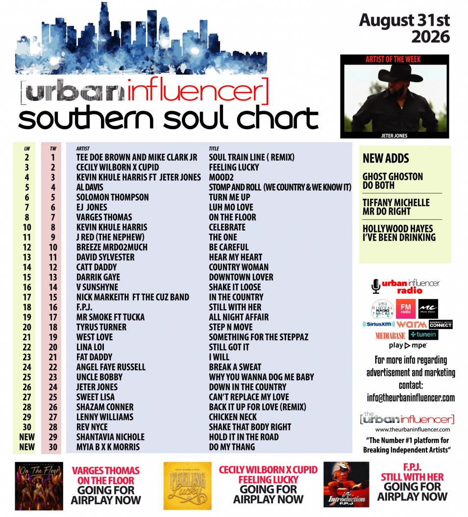 Image: Southern Soul Chart: Aug 31st 2026